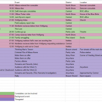 timeline.PNG