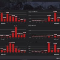 Monk stats.jpg