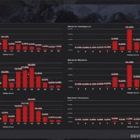 War stats.jpg