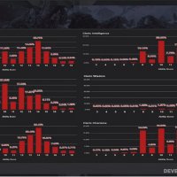 Cleric stats.jpg