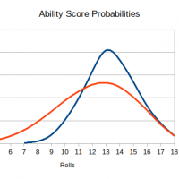 die_probability_graph.png
