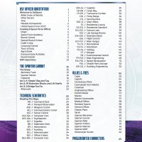 solspace_contents.jpg
