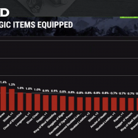 MagicItems.png