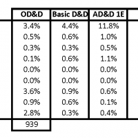 SurveyResults_03_cr.png