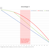 advantage5.png