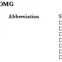 revised-dmg-prc.jpg