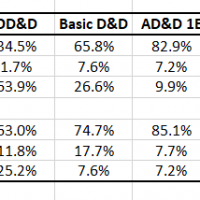 04_Grouped Statistics.png