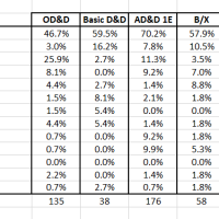 06_Commentary Percentage.png