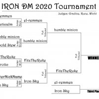 IRONDM2020-bracket.jpg-finals.jpg