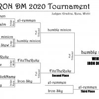 IRONDM2020-bracket-FINAL.jpg