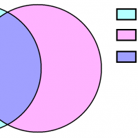 EveryEditionWarThread.png