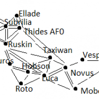 star map (Ruskin, Luca, et al).png