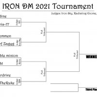 IRONDM2021-bracket-rd1.jpg