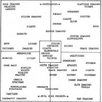 alignmentchart.jpeg