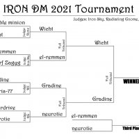 IRONDM2021-bracket-finals.jpg
