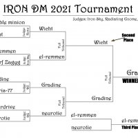 IRONDM2021-bracket-final.jpg