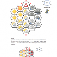 weather-hf-cover-sm.png