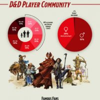 DD-2019-figures-infographic-1920w-scaled.jpg