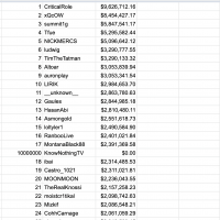 streamer earnings.png