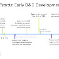 GW-timeline.jpg