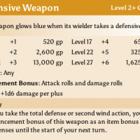 defensive-weapon.png