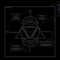 The Eld Earth Cosmology Diagram (Annotated).png