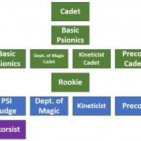 PSI Careers.JPG