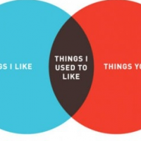 Venn.png