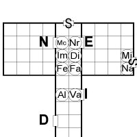 Jazdirune19.JPG