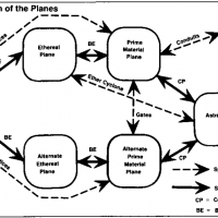 PlaneNavigation.png