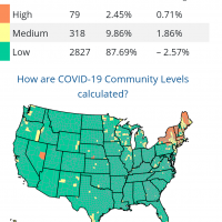 US_COVID-19_Community_Levels_of_All_Counties.png