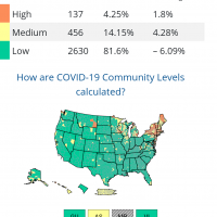 US_COVID-19_Community_Levels_of_All_Counties (1).png