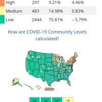 US_COVID-19_Community_Levels_of_All_Counties (2).png