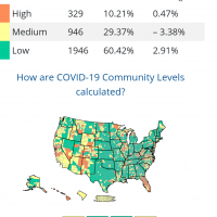 US_COVID-19_Community_Levels_of_All_Counties (4).png