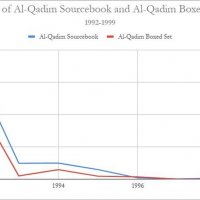 al-qadim.jpg