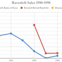 ravenloft.jpg