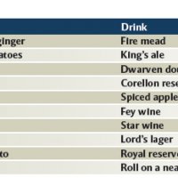 food-chart.jpg