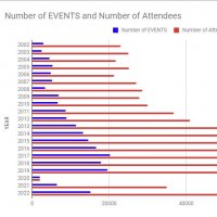 eventsAug0822.JPG