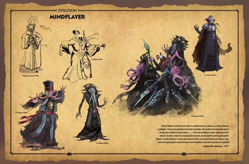 If You Pre-Order This 448-Page D&D Art Book You Get A Free Deluxe Art