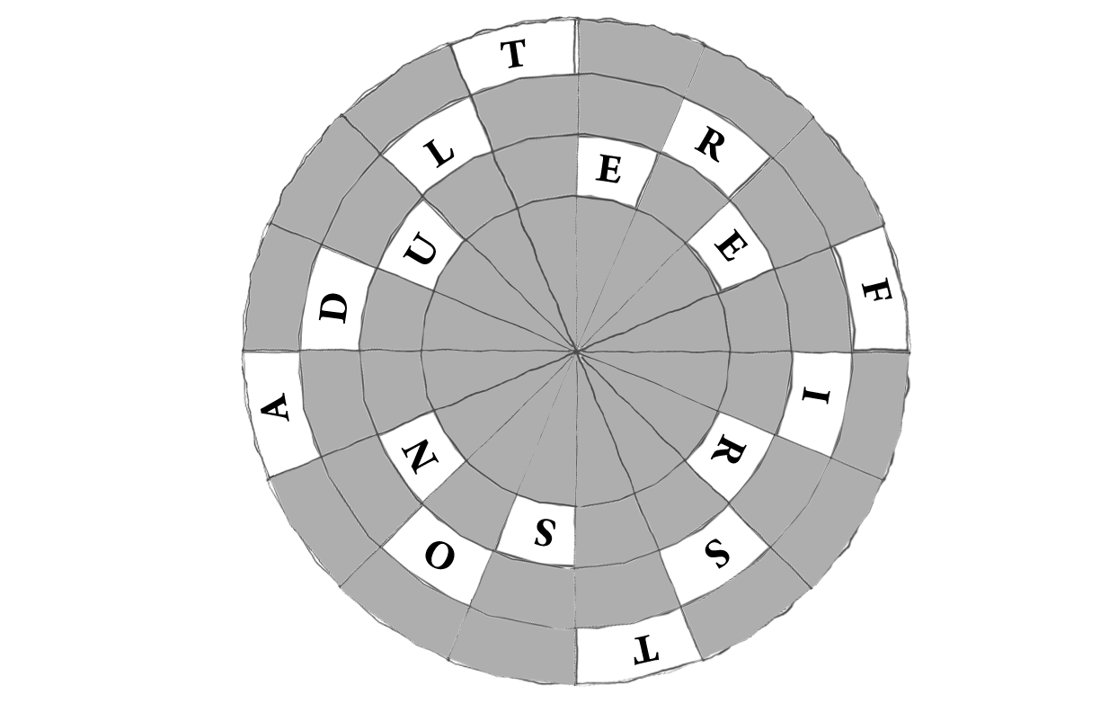 Wheel Cipher Puzzle