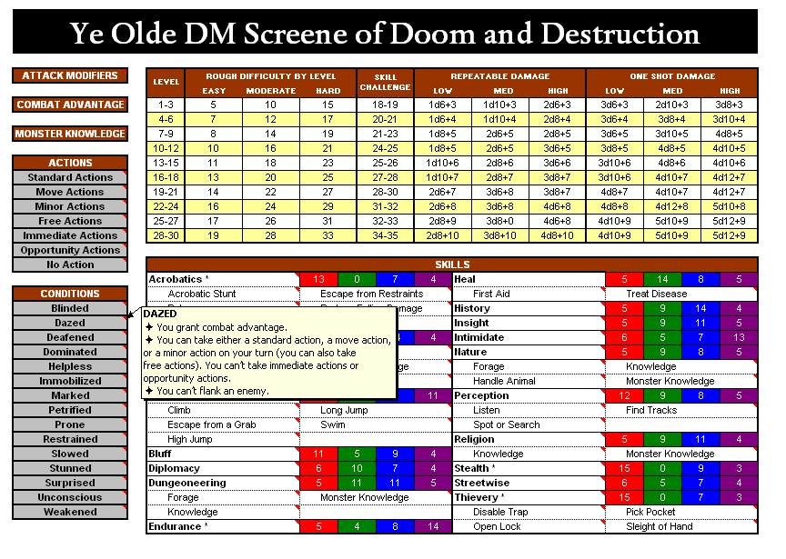 1E DM Tools