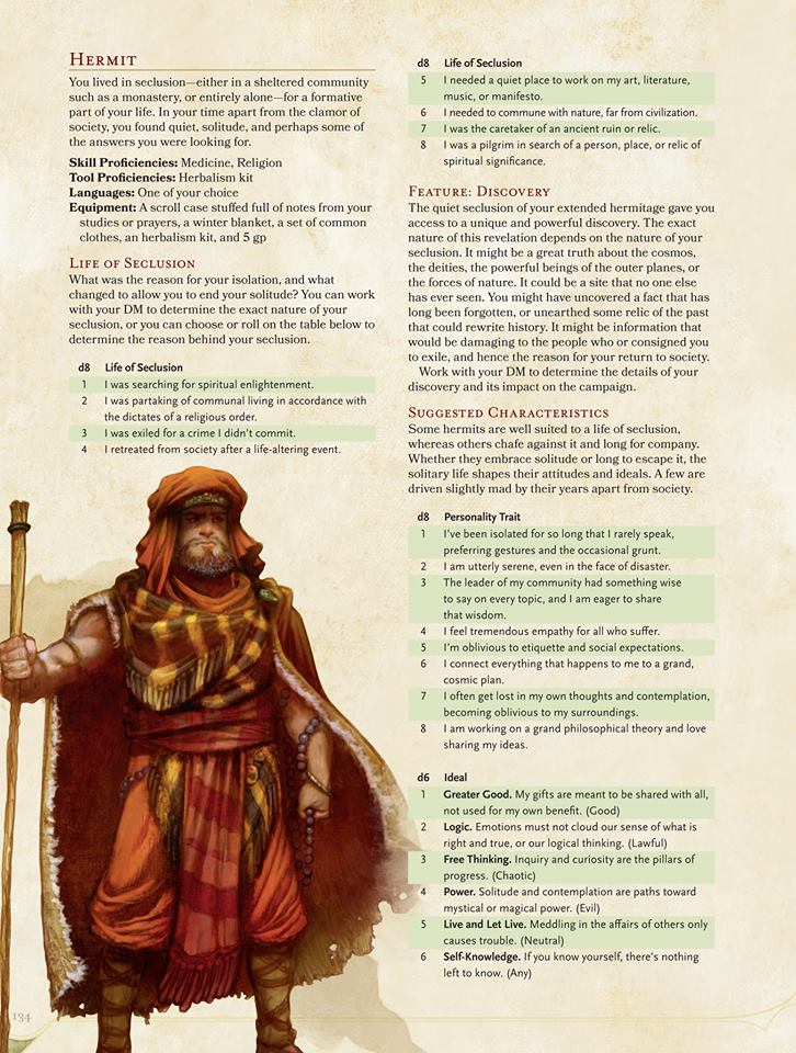 5E How much of the PHB have we seen? Maybe more than you think!