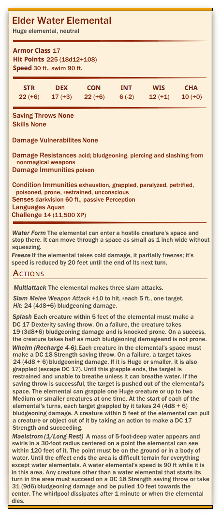 Homebrew Lesser, Greater, and Elder Elementals