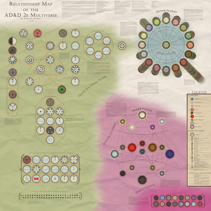 5E Map of the Great Wheel Cosmology