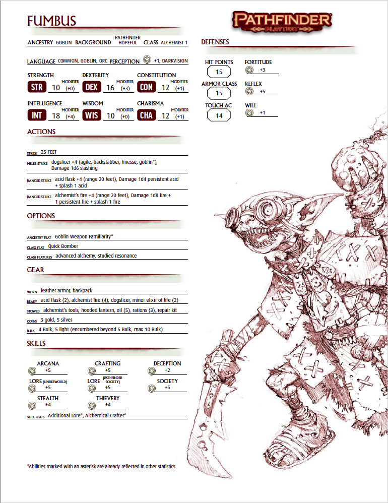 Pathfinder 2 character sheet 1 fumbus goblin alchemist