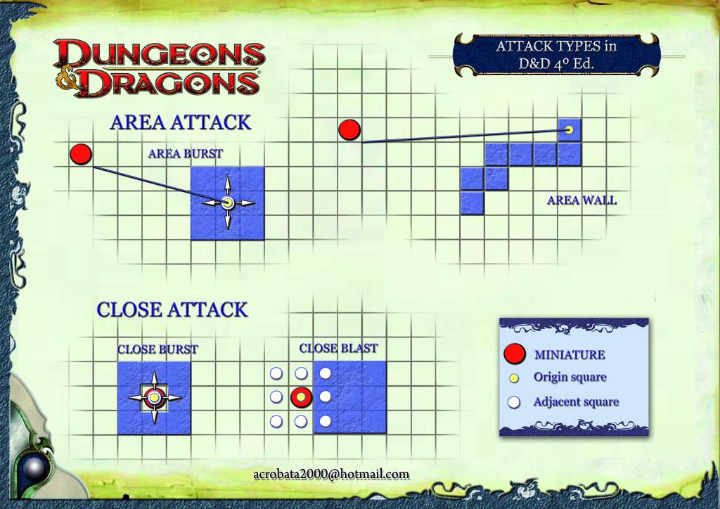 00 Attack Types.JPG