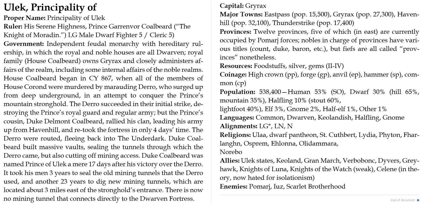 000 - Ulek Principality 001.jpg