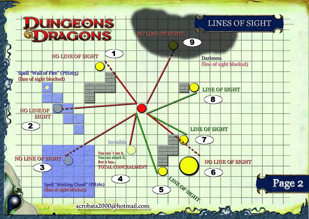 02 Line of sight.jpg