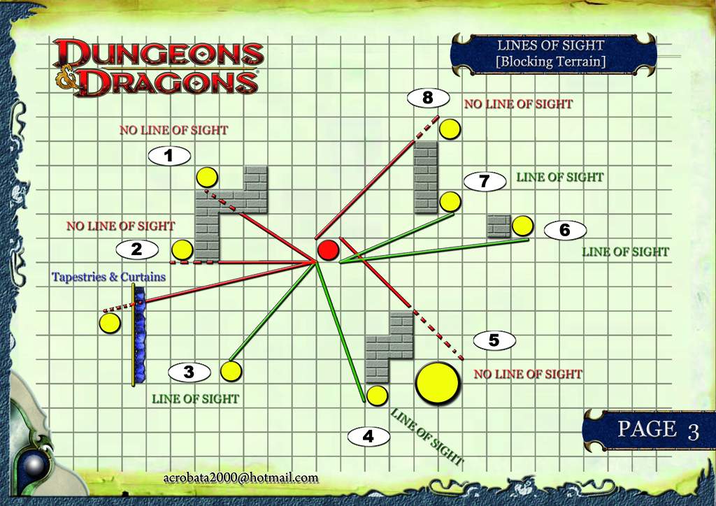 03 Lines of Sight [Blocking Terrain].jpg