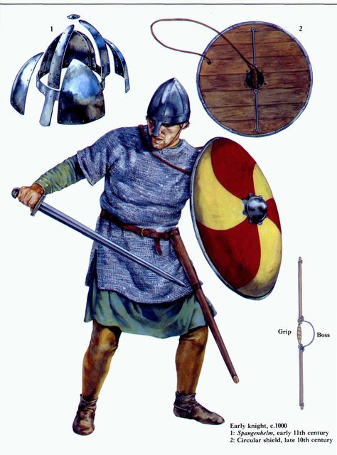 128b8f4eac2620c4b32ed4fecb85f31a--medieval-knight-medieval-life.jpg